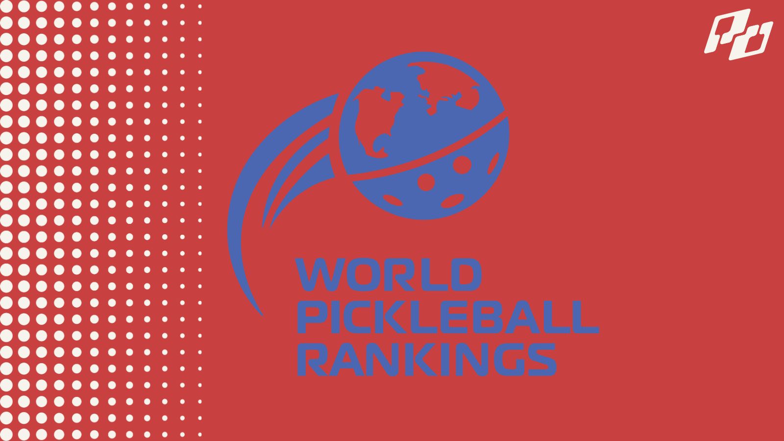 WPR Rating System, Benefits & Limitations