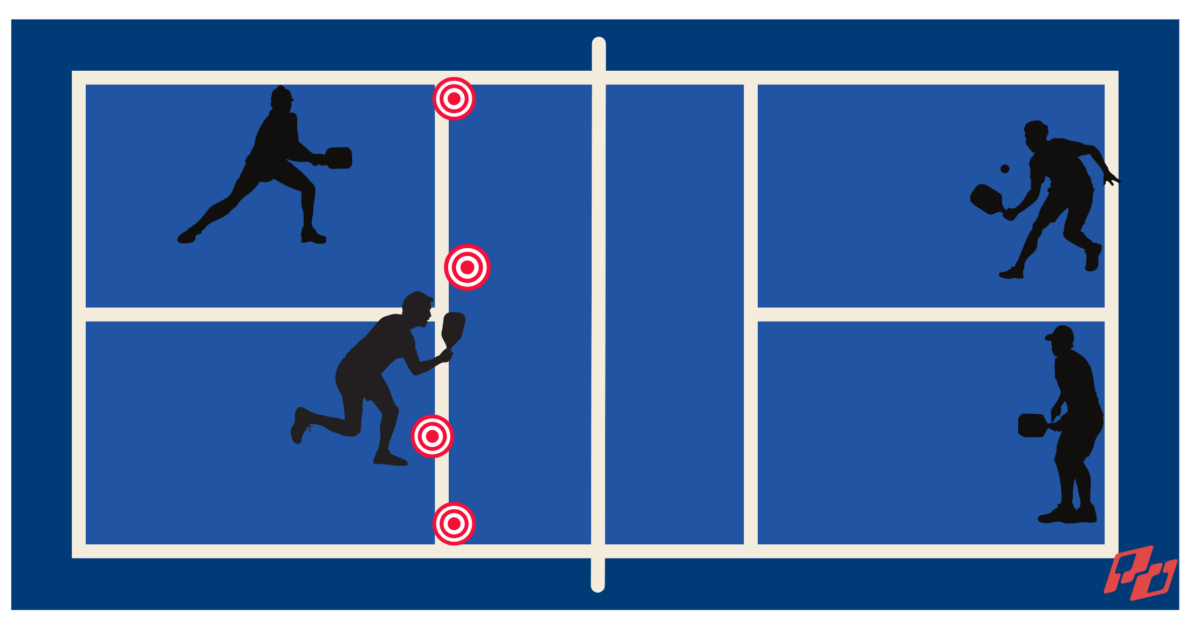 Hard-to-Defend Spots For Your Third Shot Drop