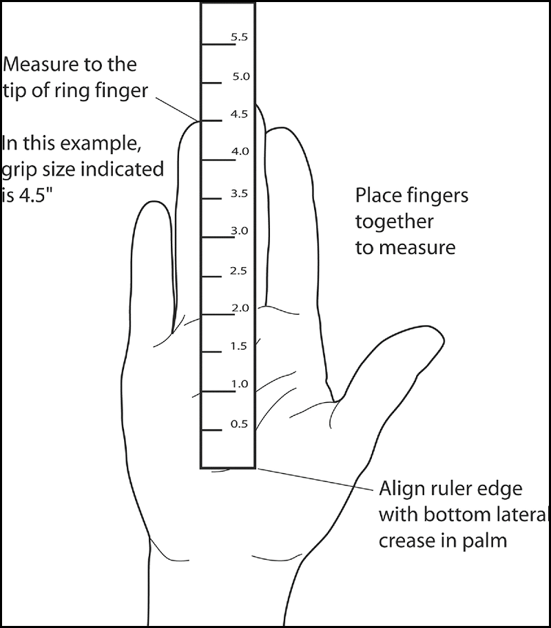 Index finger test