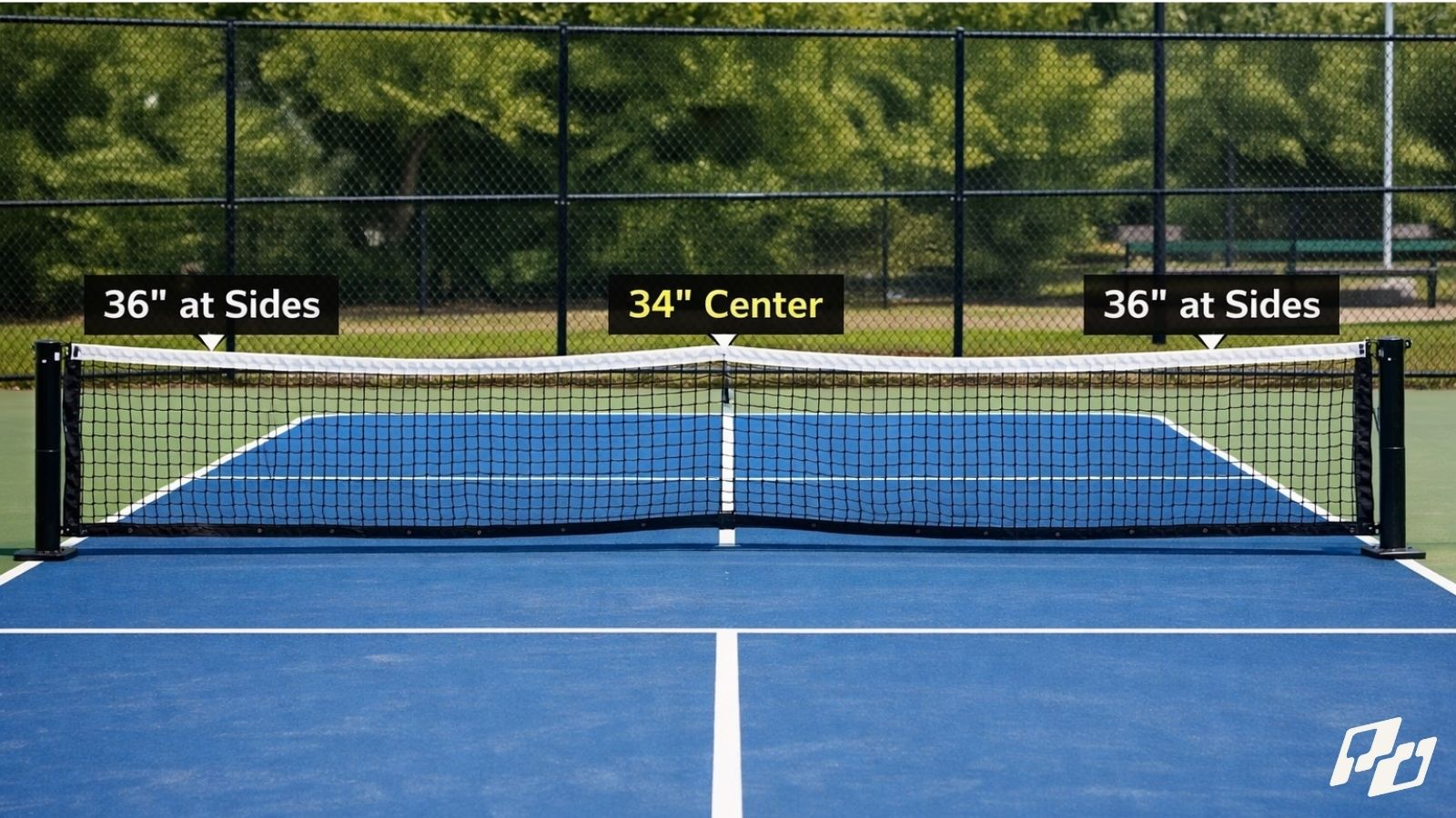 When you’re under pressure — stretched, late, or defending pace — the safest place in pickleball is the middle of the net.