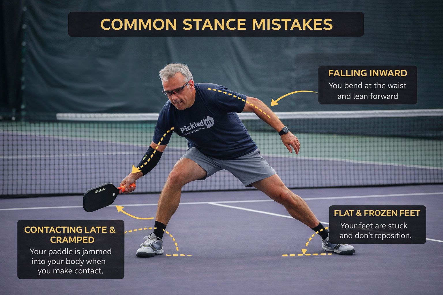 Why dinks pop up when the ball gets too close