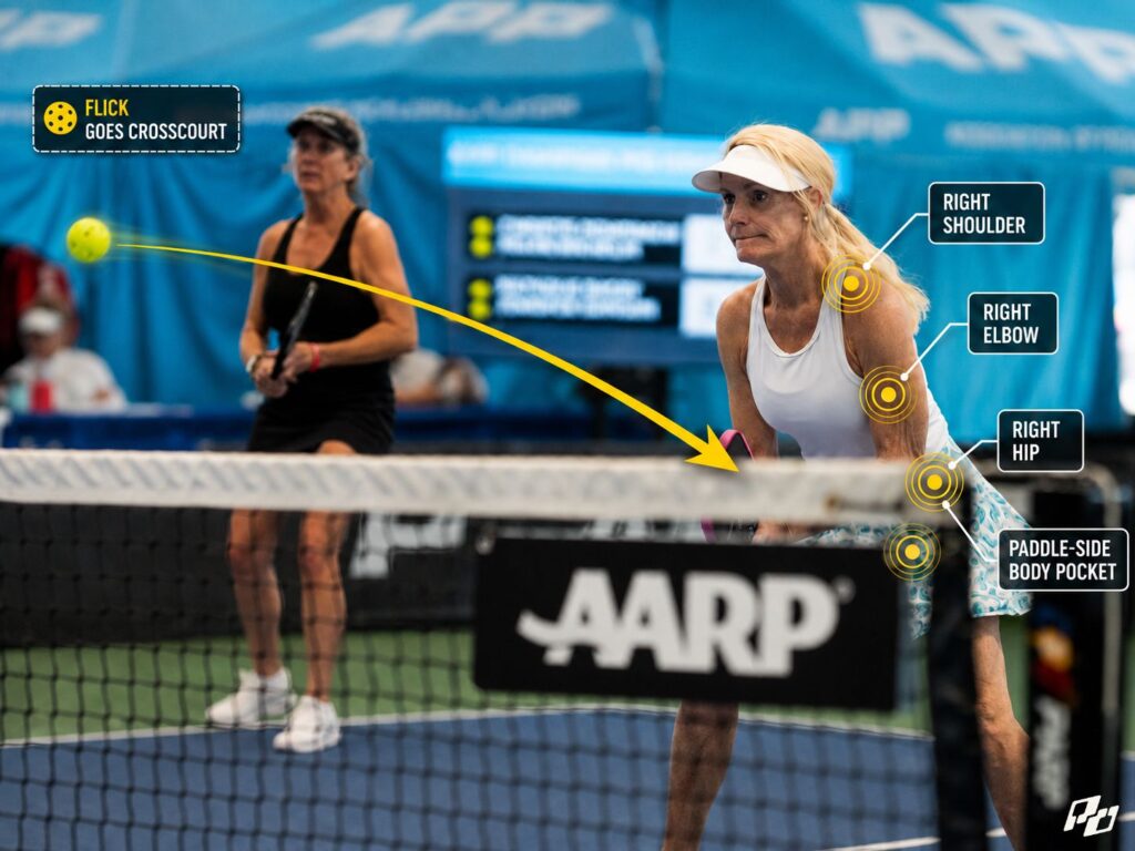 The Four Backhand Flicks That Make Left-Side Players Dangerous 1 Flick 2: Crosscourt Body Jam