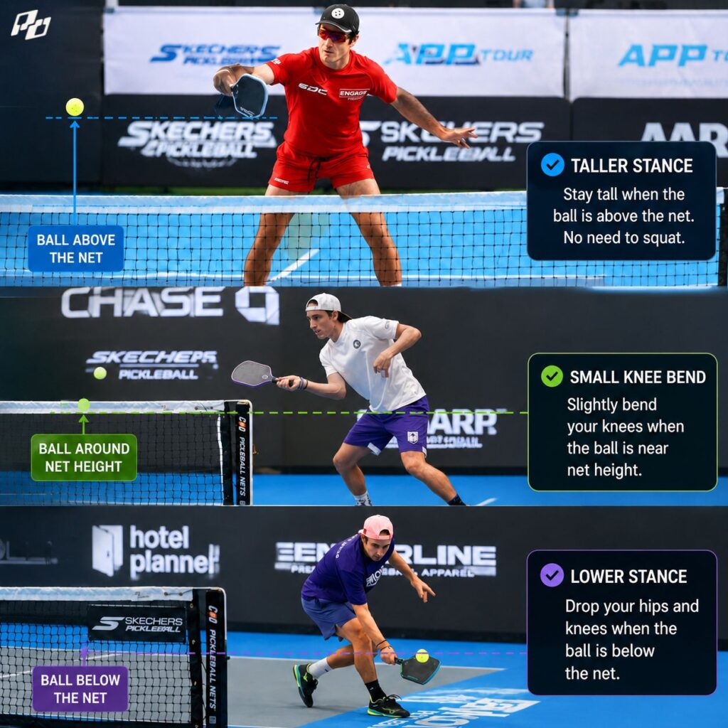 Why Lower Isn't Always Better at the Kitchen Line 3 ball height rule at the kitchen line in pickleball