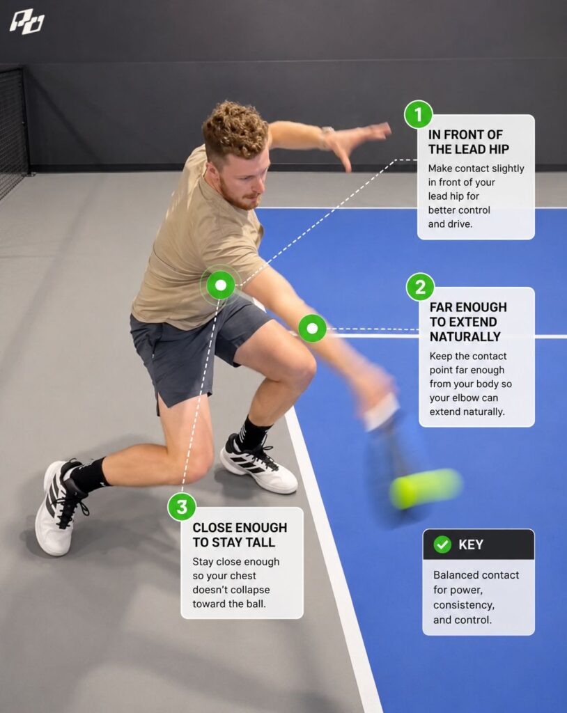 Stop Sailing Your Forehand Drive Long: 5 Keys to Power With Margin 1 hit pickleball forehand out in front