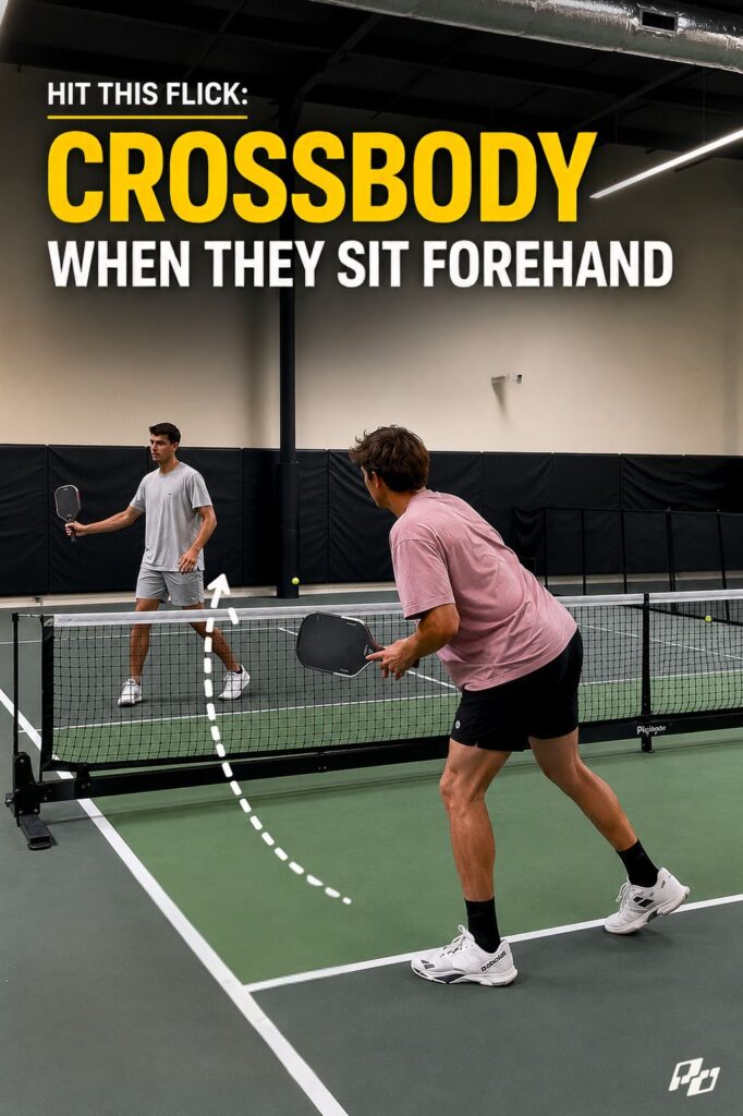 Where to Aim Your Backhand Flick Based on the Opponent’s Paddle Position 2 When the Opponent Sits Forehand: Attack Across the Body