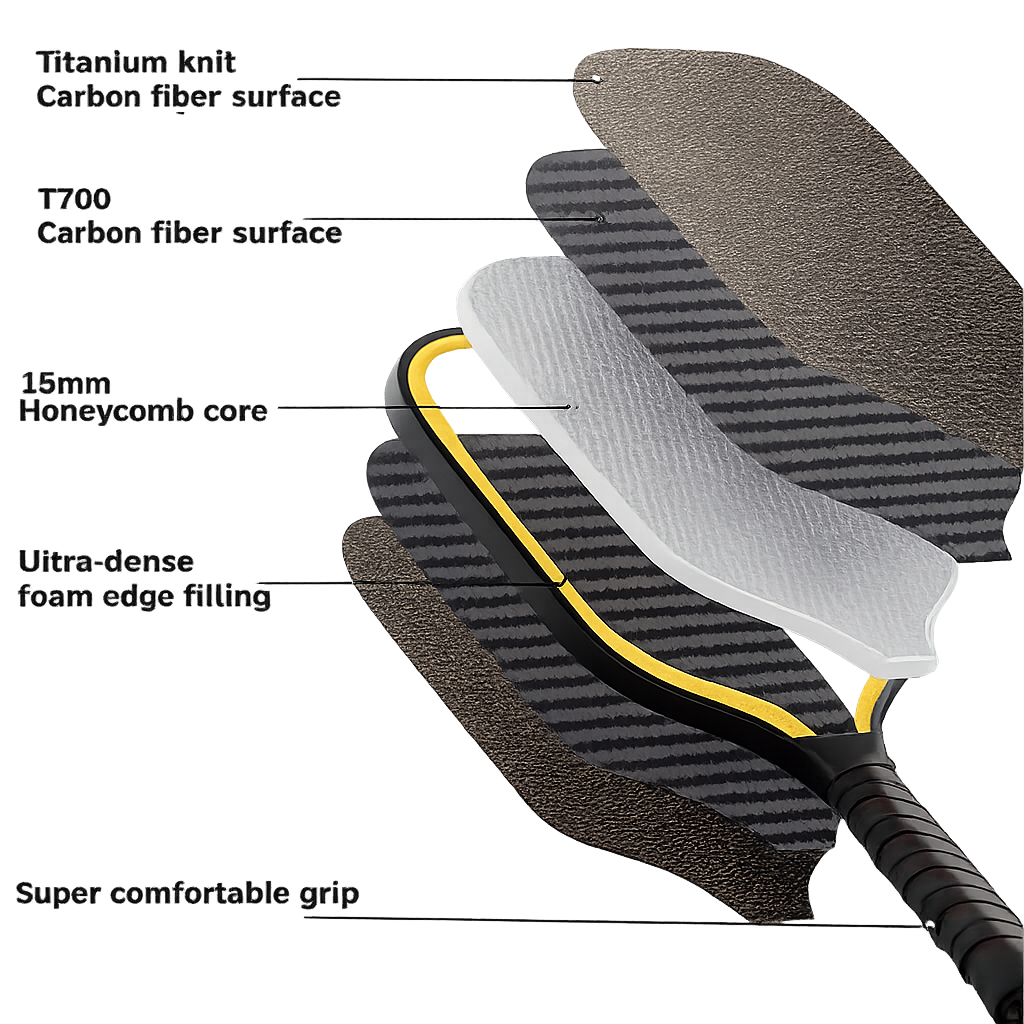 Do Power Pickleball Paddles Really Cost More Than Control Paddles? 1 You're Usually Paying for Technology, Not Power in pickleball paddles