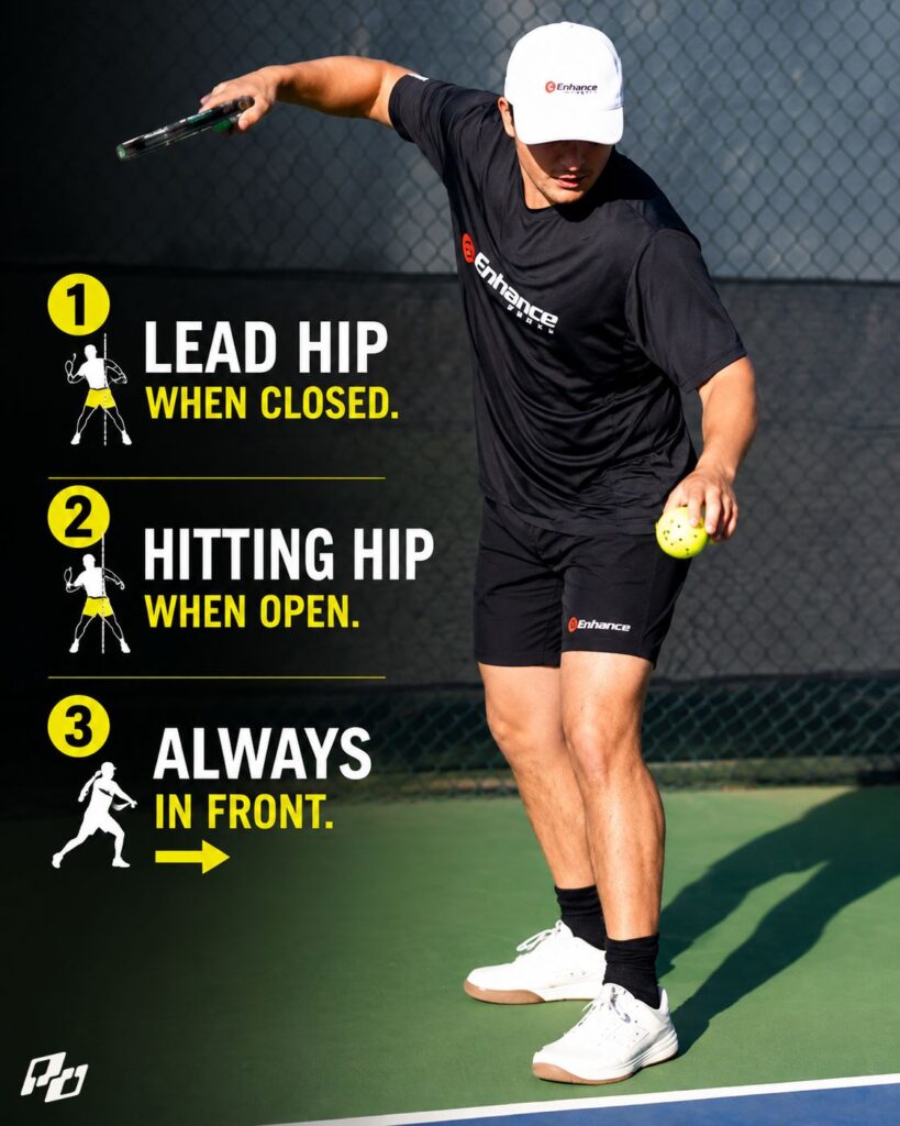 The Short-Angle Serve Intermediate Pickleball Players Should Add 1 Contact Point and Body Position for a Short Angled Serve in Pickleball