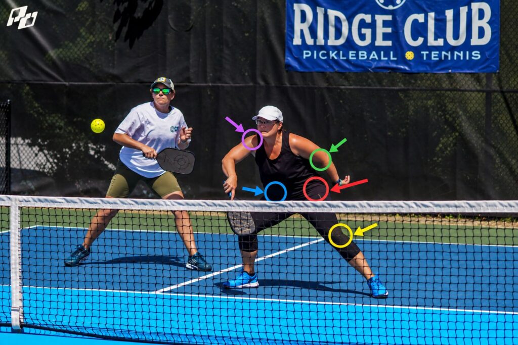 The Tactical Value of Straight-Ahead Speed-Ups 1 body targets for speedups in pickleball