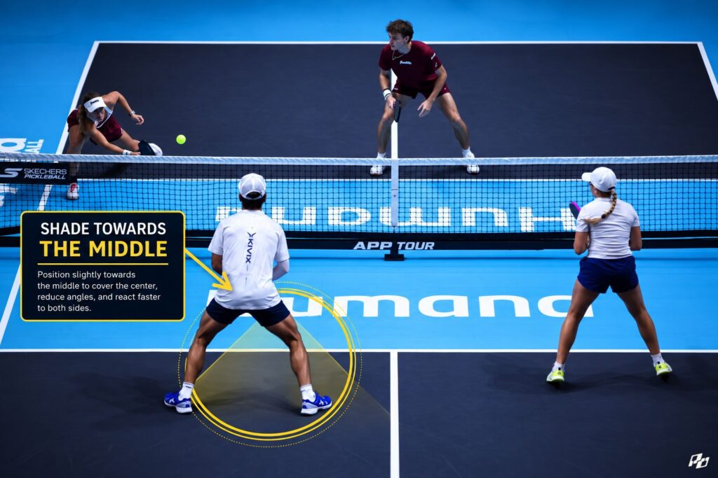 shading in pickleball