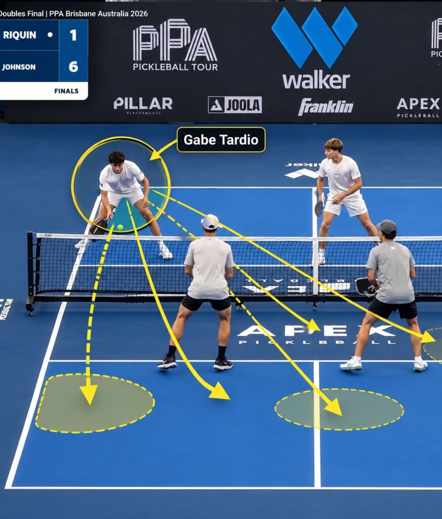 The Dink Footwork Rule Pros Use (and 3.5s Ignore) 1 Gabe Tardio dinking strategy