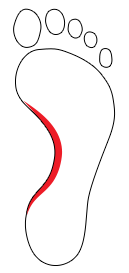 Low arch footprint